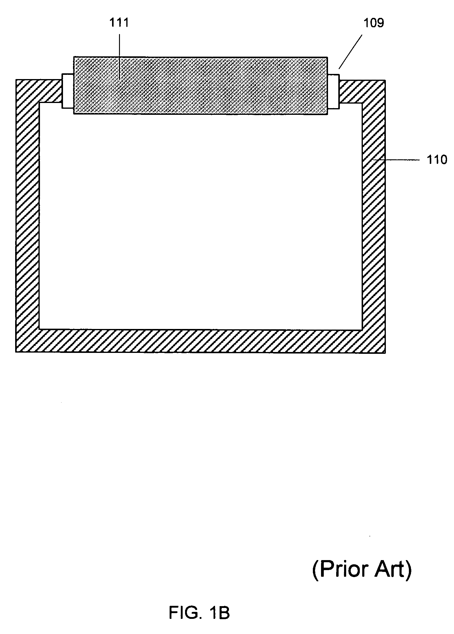 Method and apparatuses for high pressure gas annealing