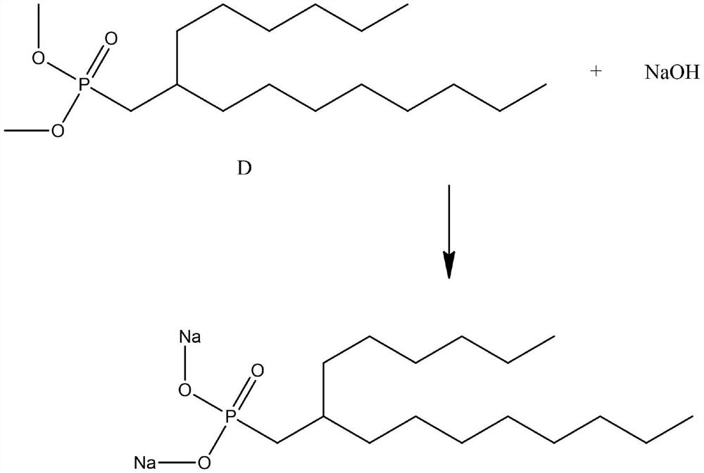 Insecticidal composition containing fluensulfone and allyl isothiocyanate