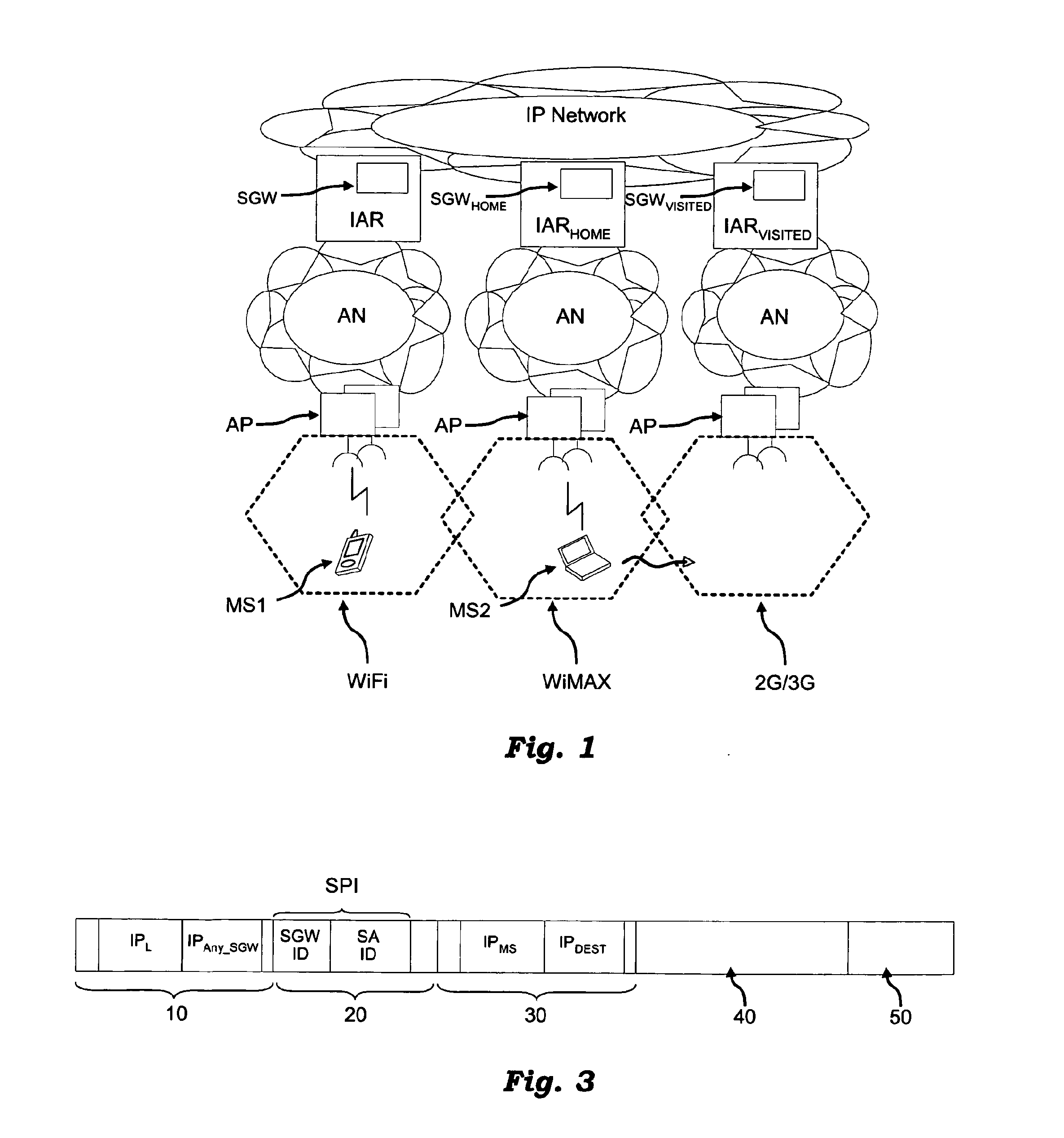 Method for Network Access, Related Network and Computer Program Product Therefor