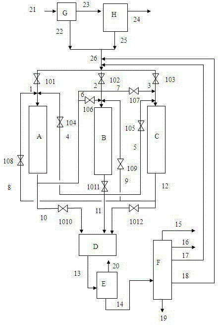 Heavy oil product treatment processing method