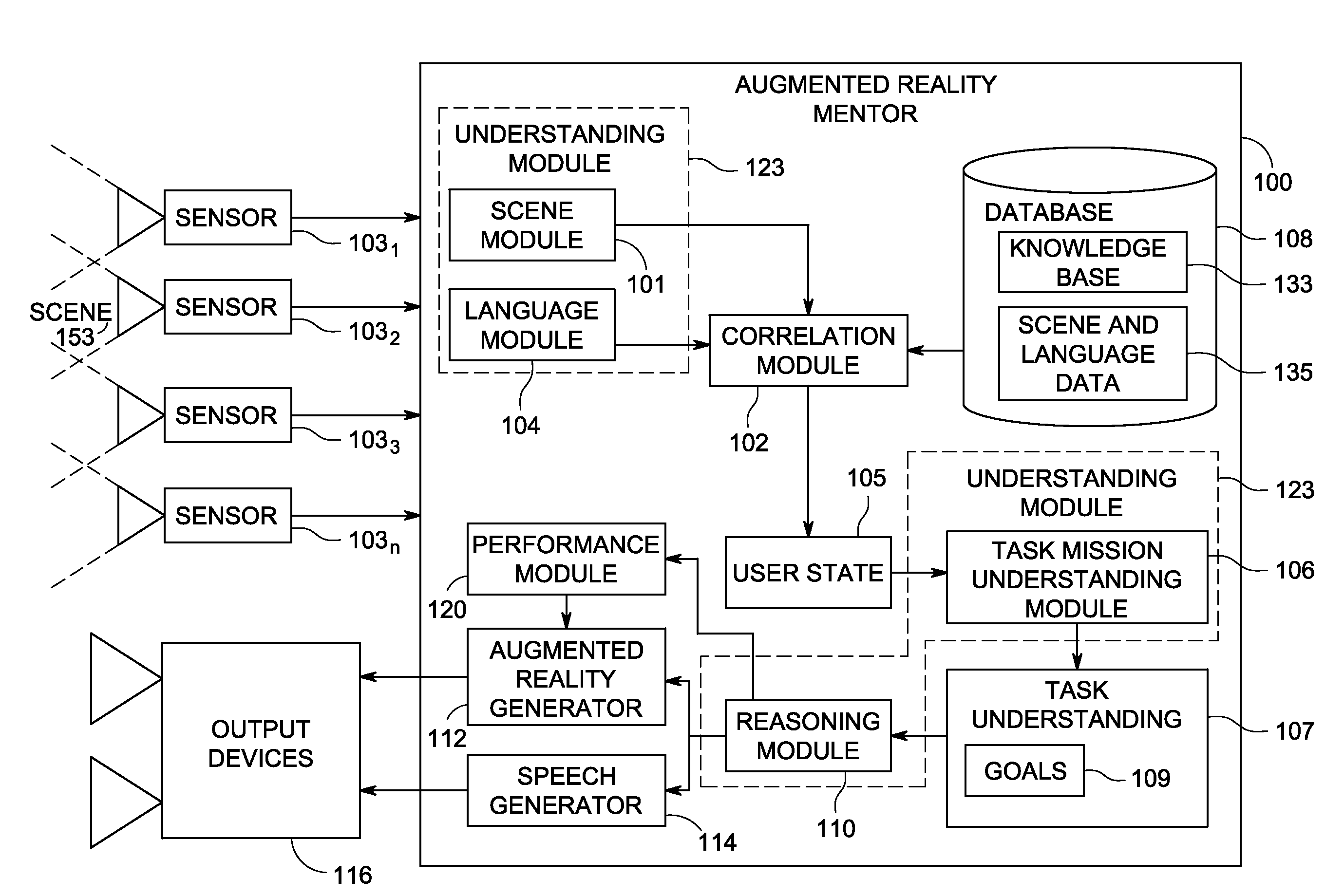 Method and apparatus for mentoring via an augmented reality assistant