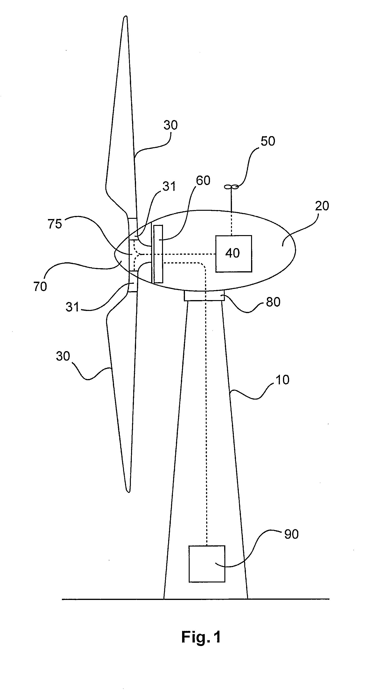 Wind turbine