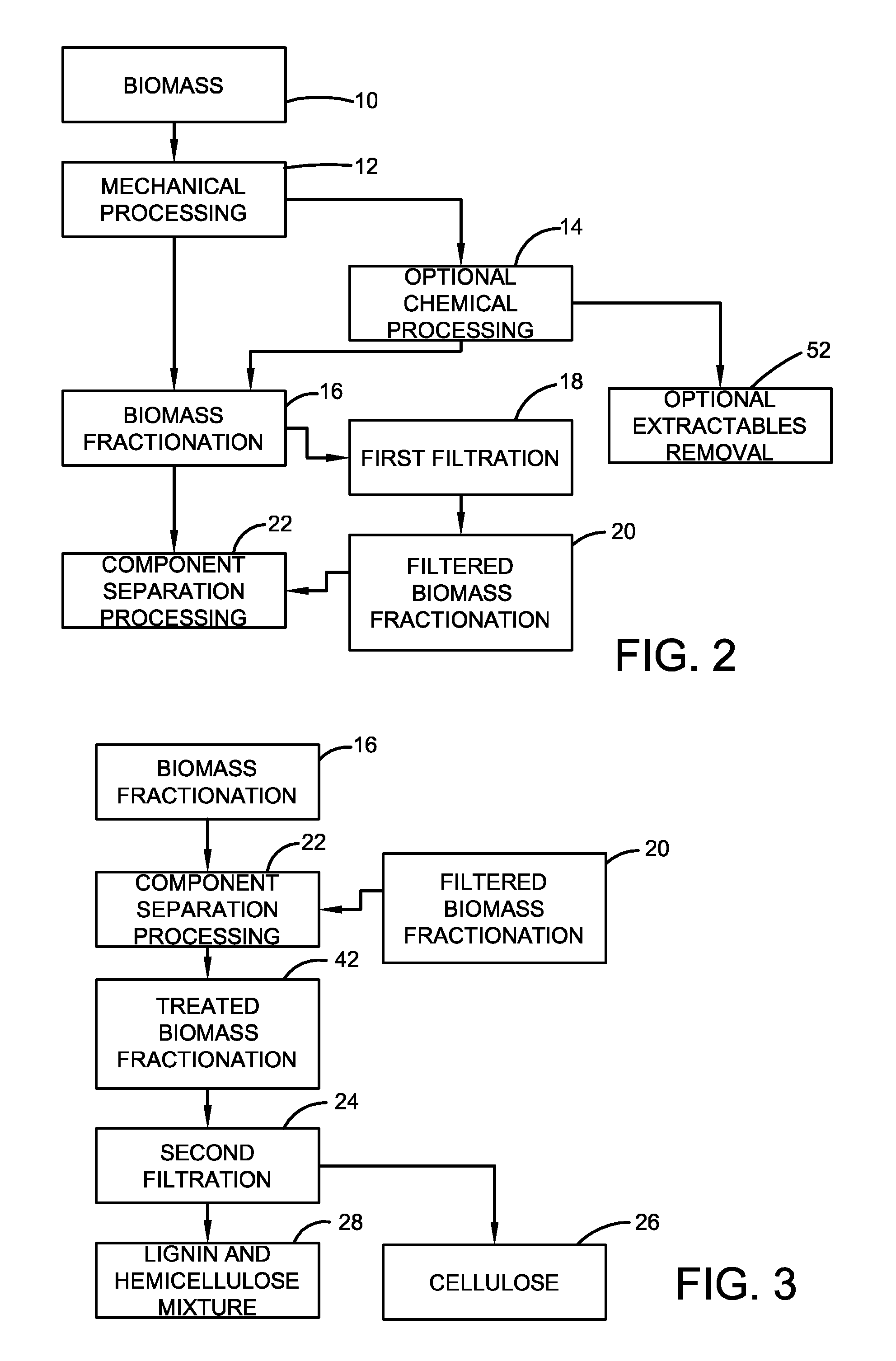 Method for producing biobased chemicals from plant biomass