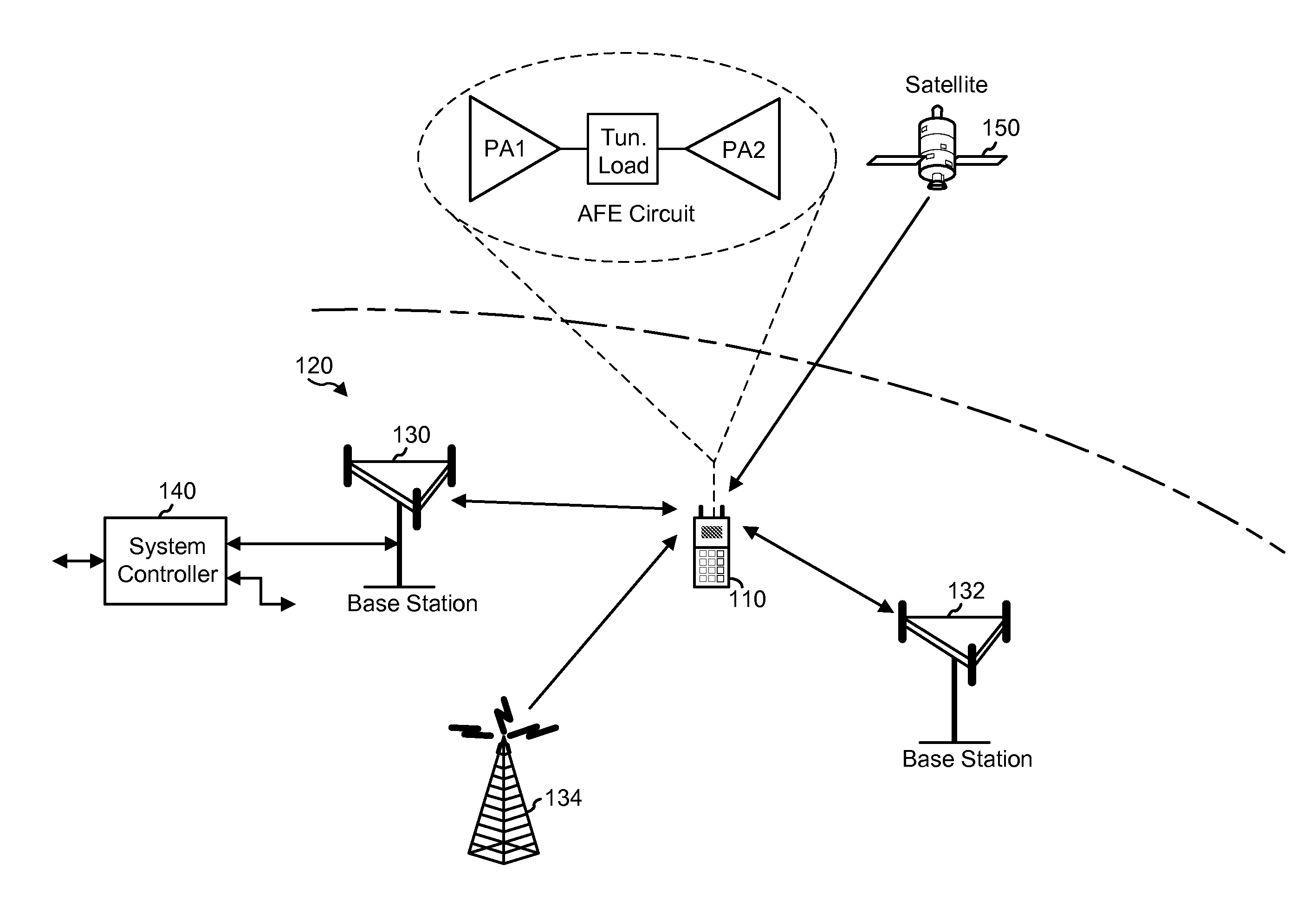 Switchable supply and tunable load impedance power amplifier