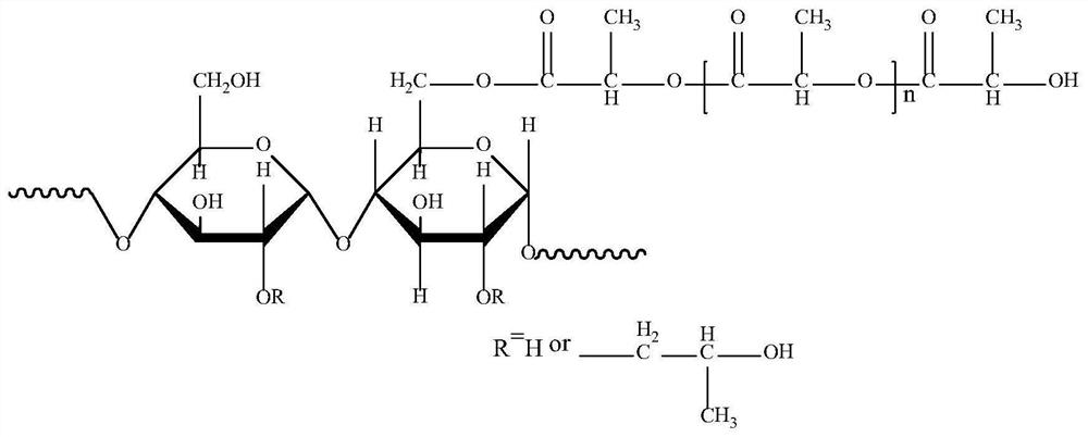 A kind of plant-based soft capsule rubber, preparation method and application thereof