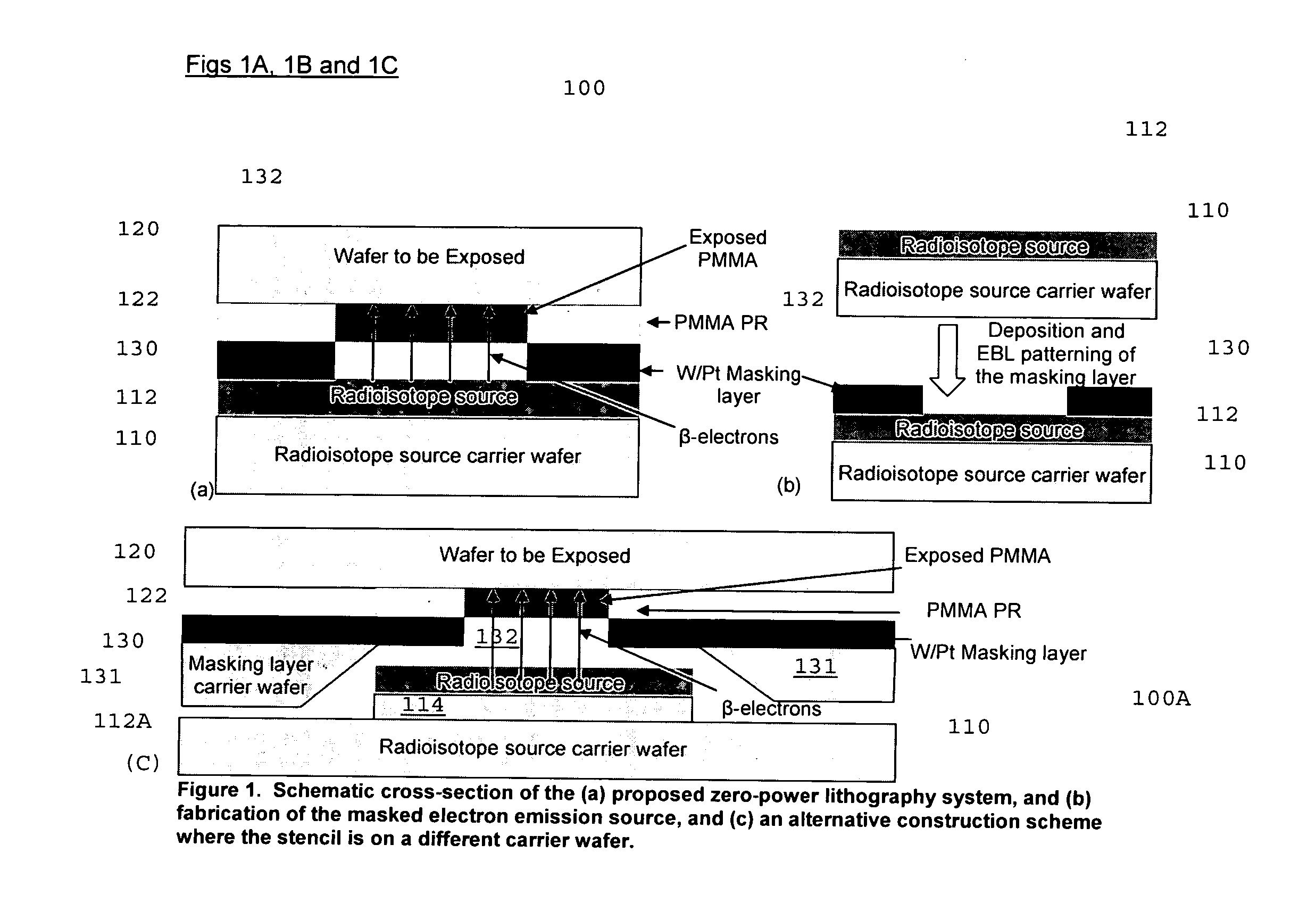 Self-powered lithography method and apparatus using radioactive thin films