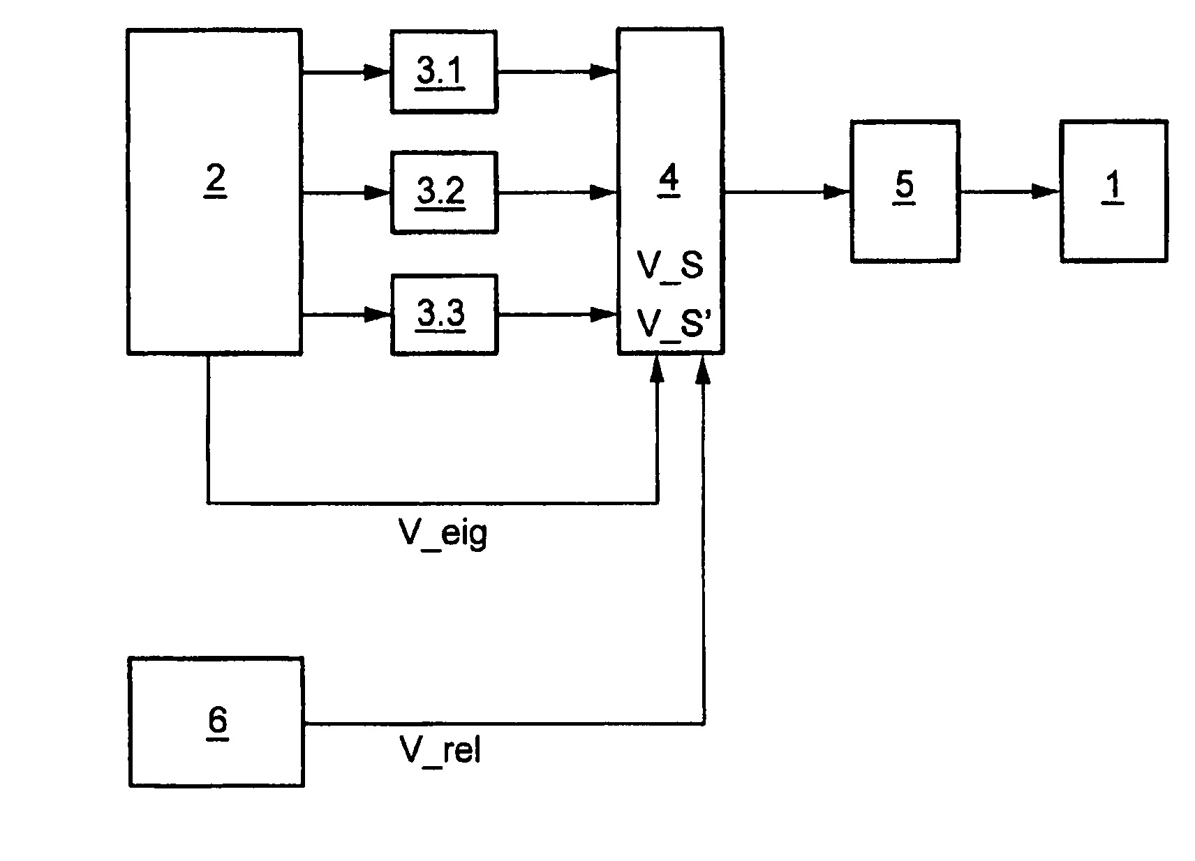 Method for a Preventive-Action Protection System In a Motor Vehicle Having an Inter-Vehicle Distance Sensor System