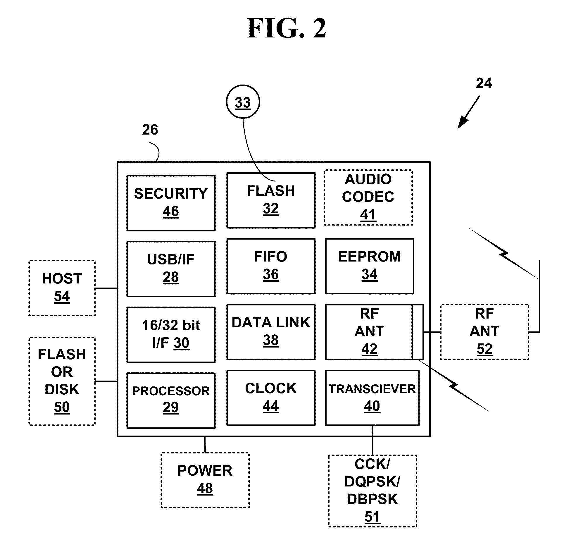 Mesh network remote control device