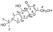 Medicinal application of chromone compound