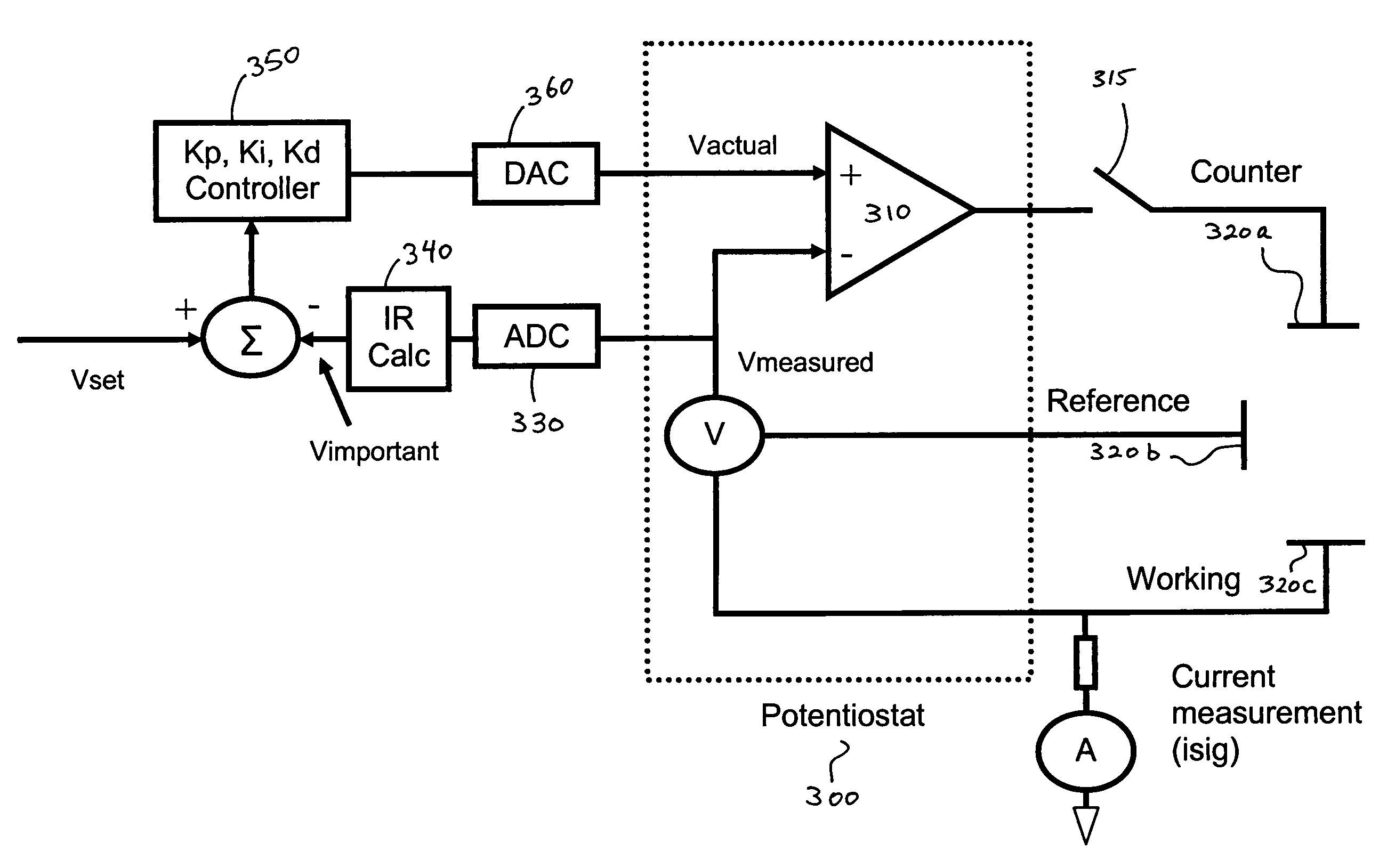 Real-time self-calibrating sensor system and method