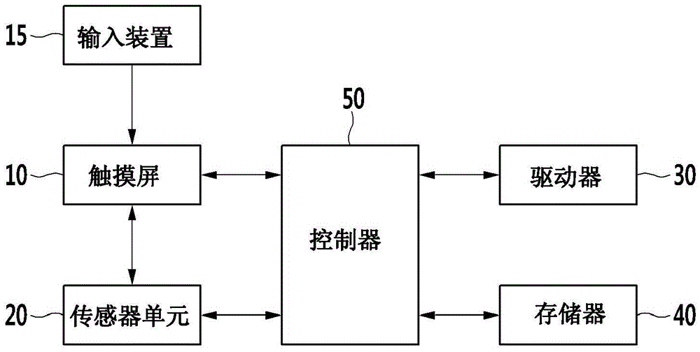 Method and apparatus for providing user interface by displaying position of hovering input