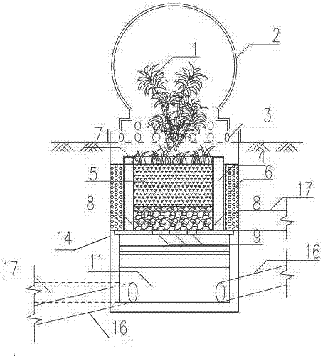 Vehicle resisting devices capable of pretreating rainwater and system combined by same