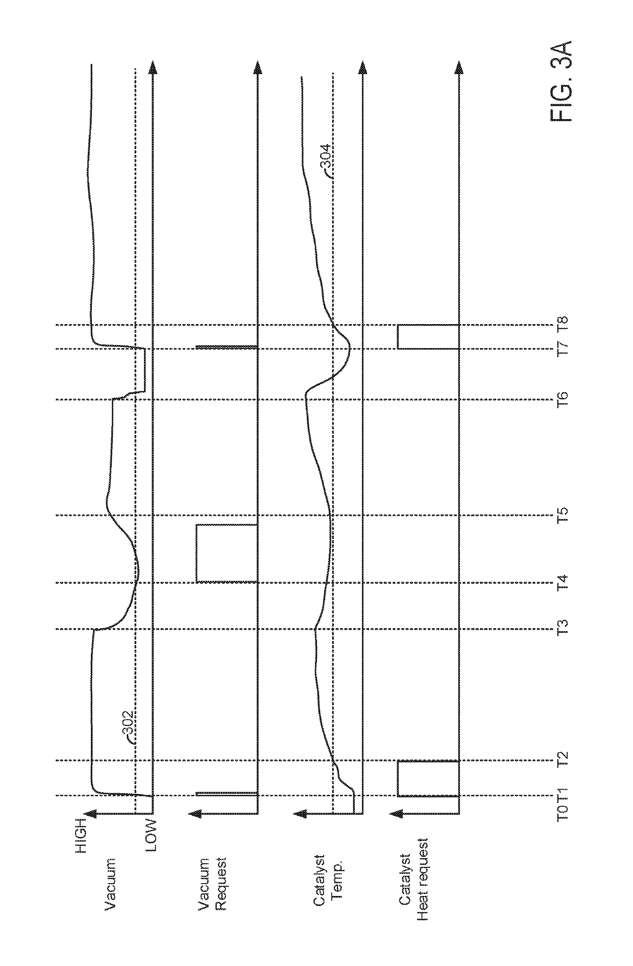 Methods and system for operating an engine