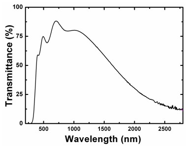 Multilayer transparent electroconductive thin film