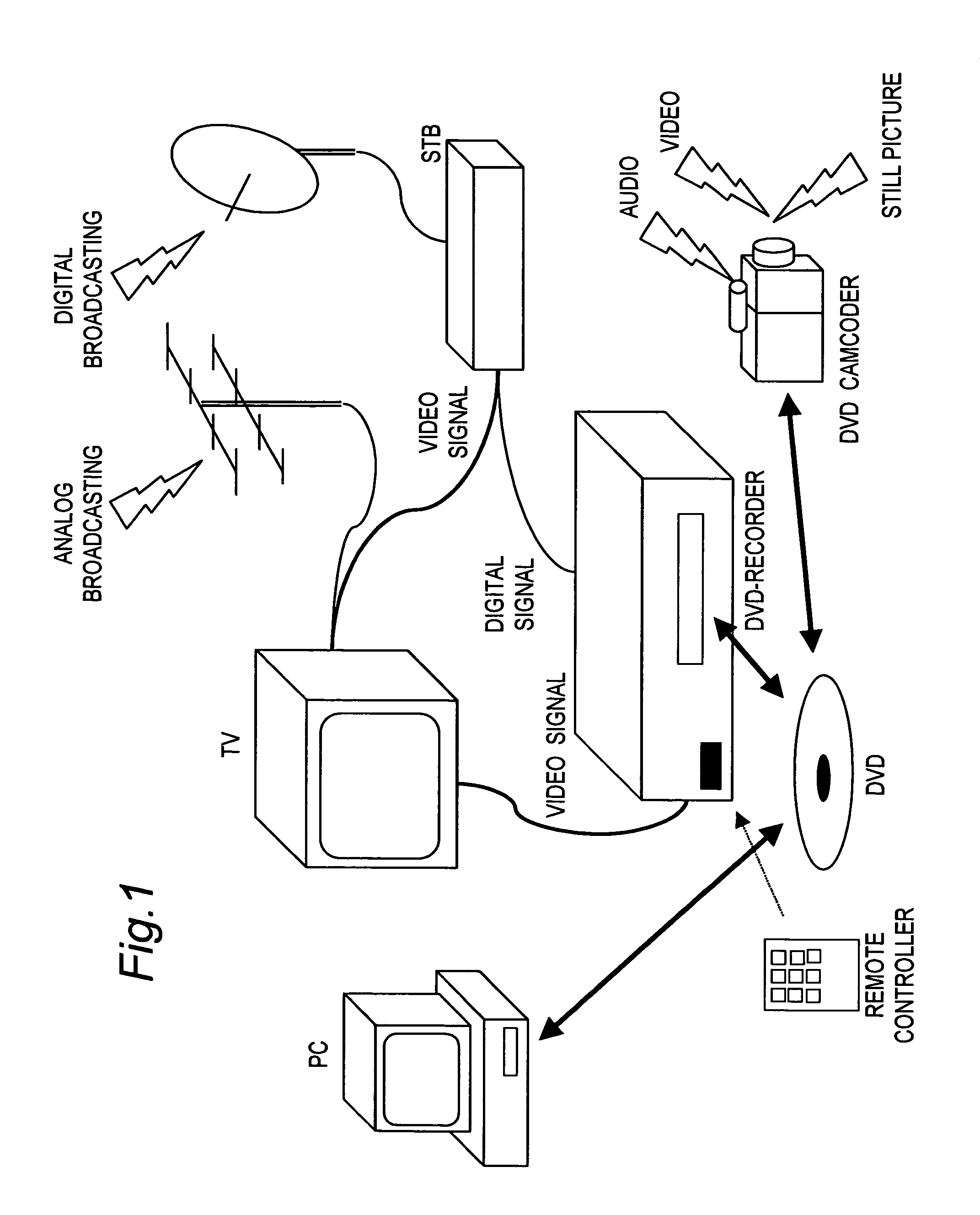 Information recording medium, and apparatus and method for recording information on information recording medium