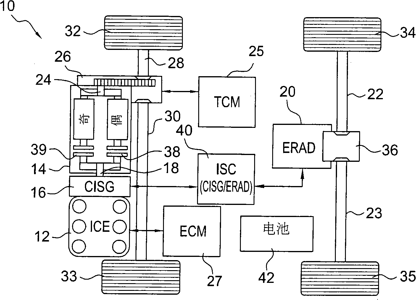 Idle speed control of a powertrain for a hybrid electric vehicle