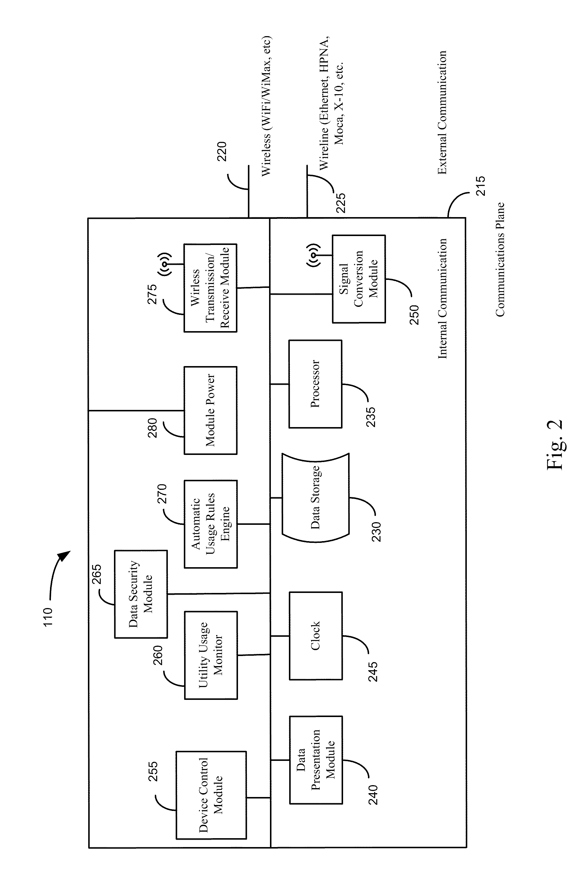 Utility Monitoring