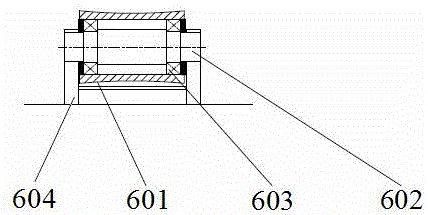 Horizontal Bell Furnace