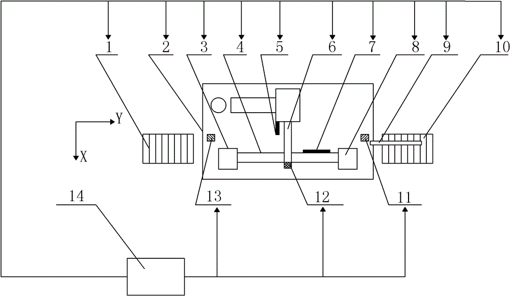 Horizontal adaptive mechanical precision straightening device for linear bars and method therefor