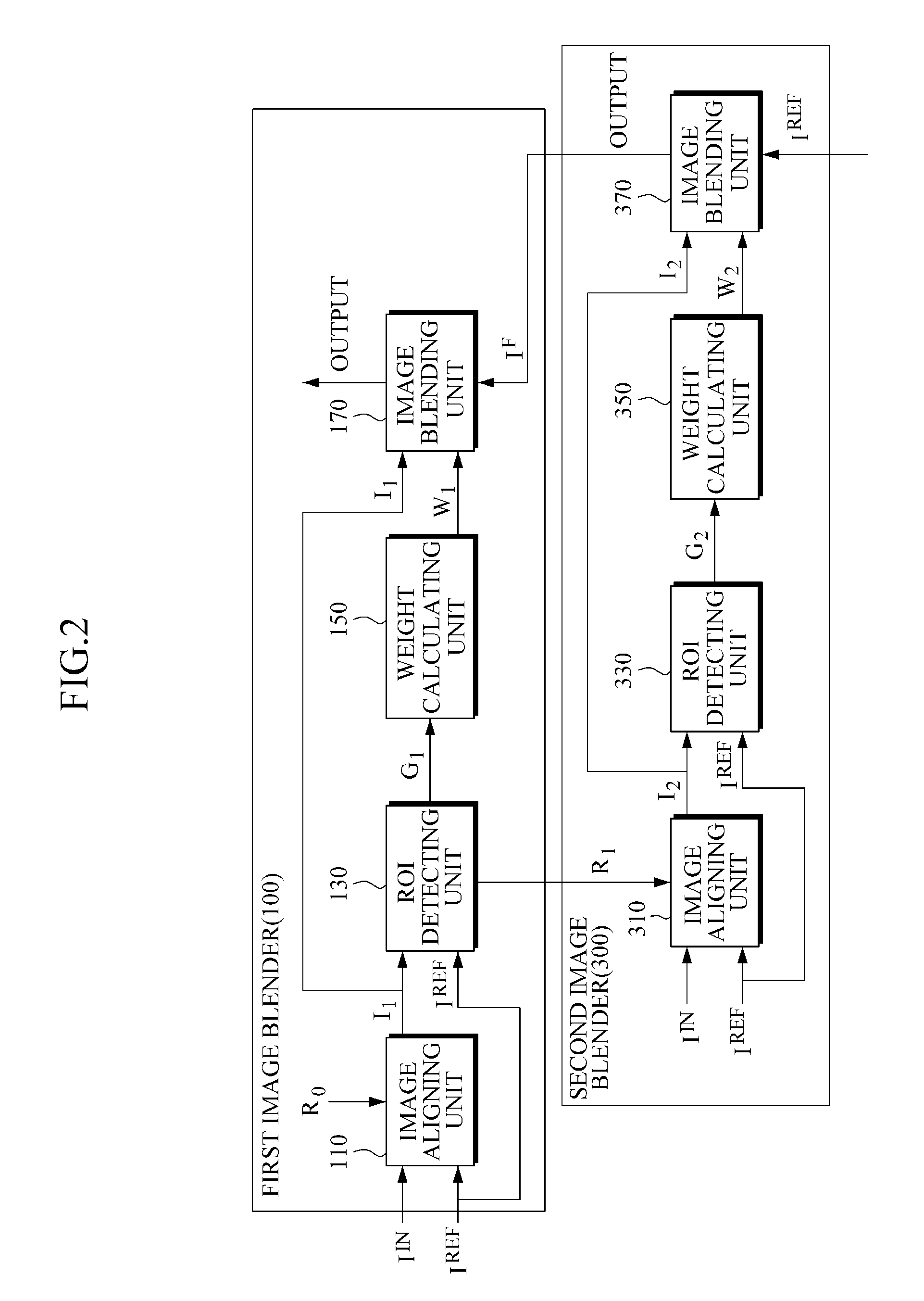 Method and apparatus for blending images