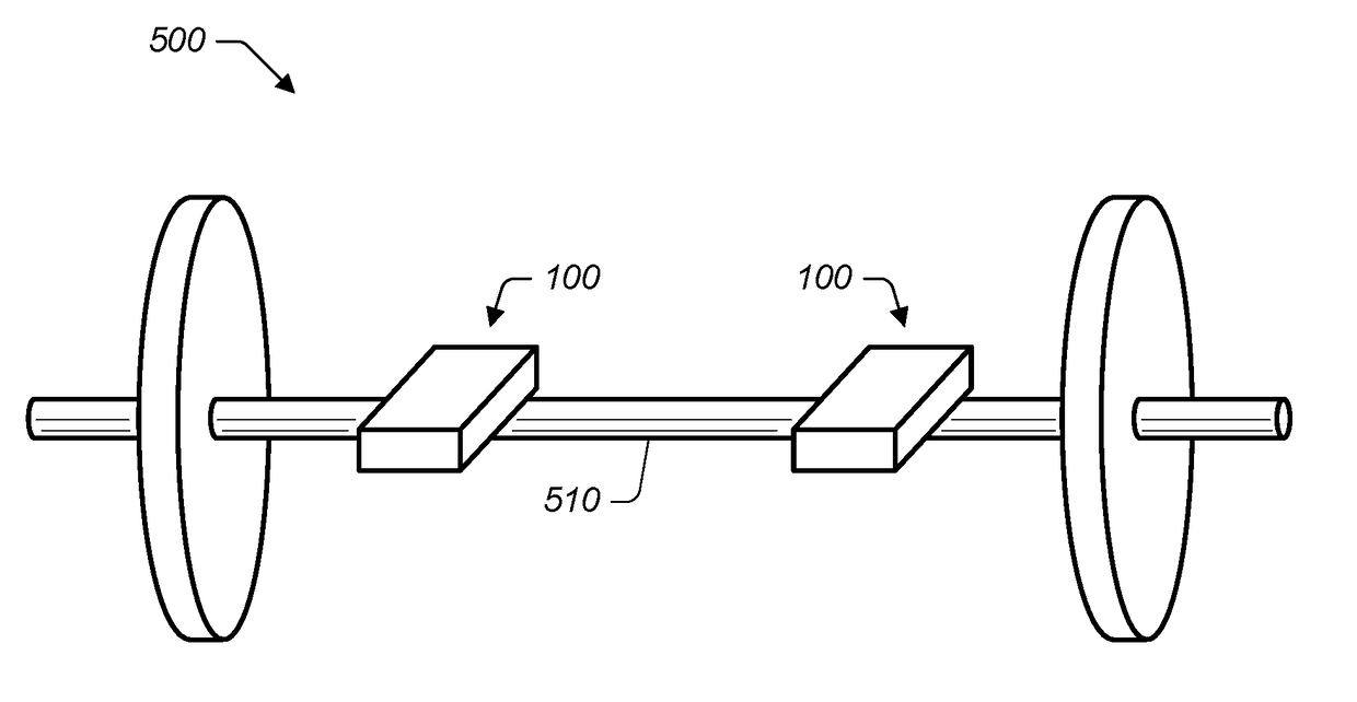 Front leaning rest platforms and use thereof