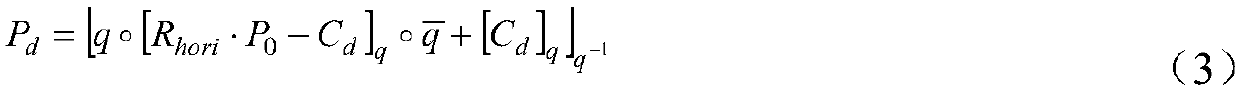 Three-dimensional coordinate measurement method based on non-orthogonal axis laser total station