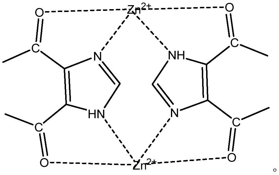 A kind of anti-aging polyester film and preparation method thereof