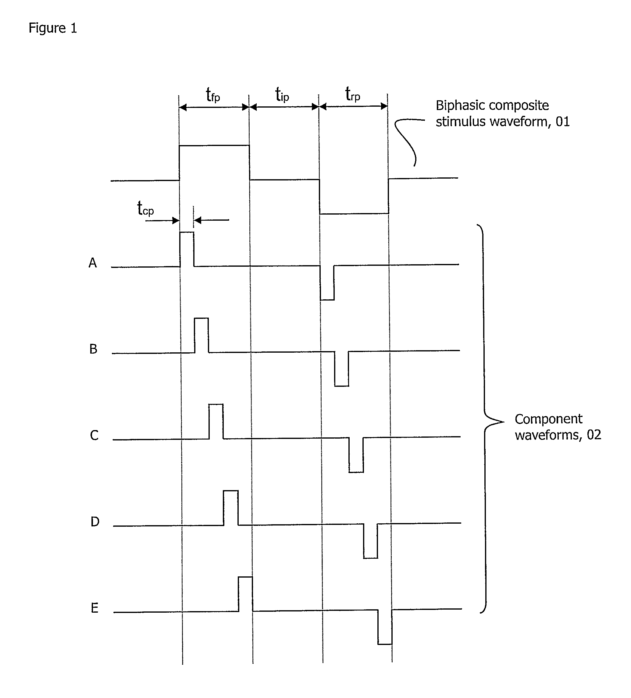 Array stimulator