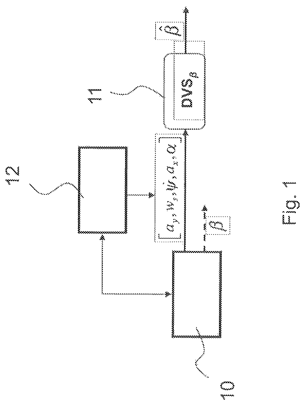 Method for estimating variables affecting the vehicle dynamics and corresponding virtual sensor