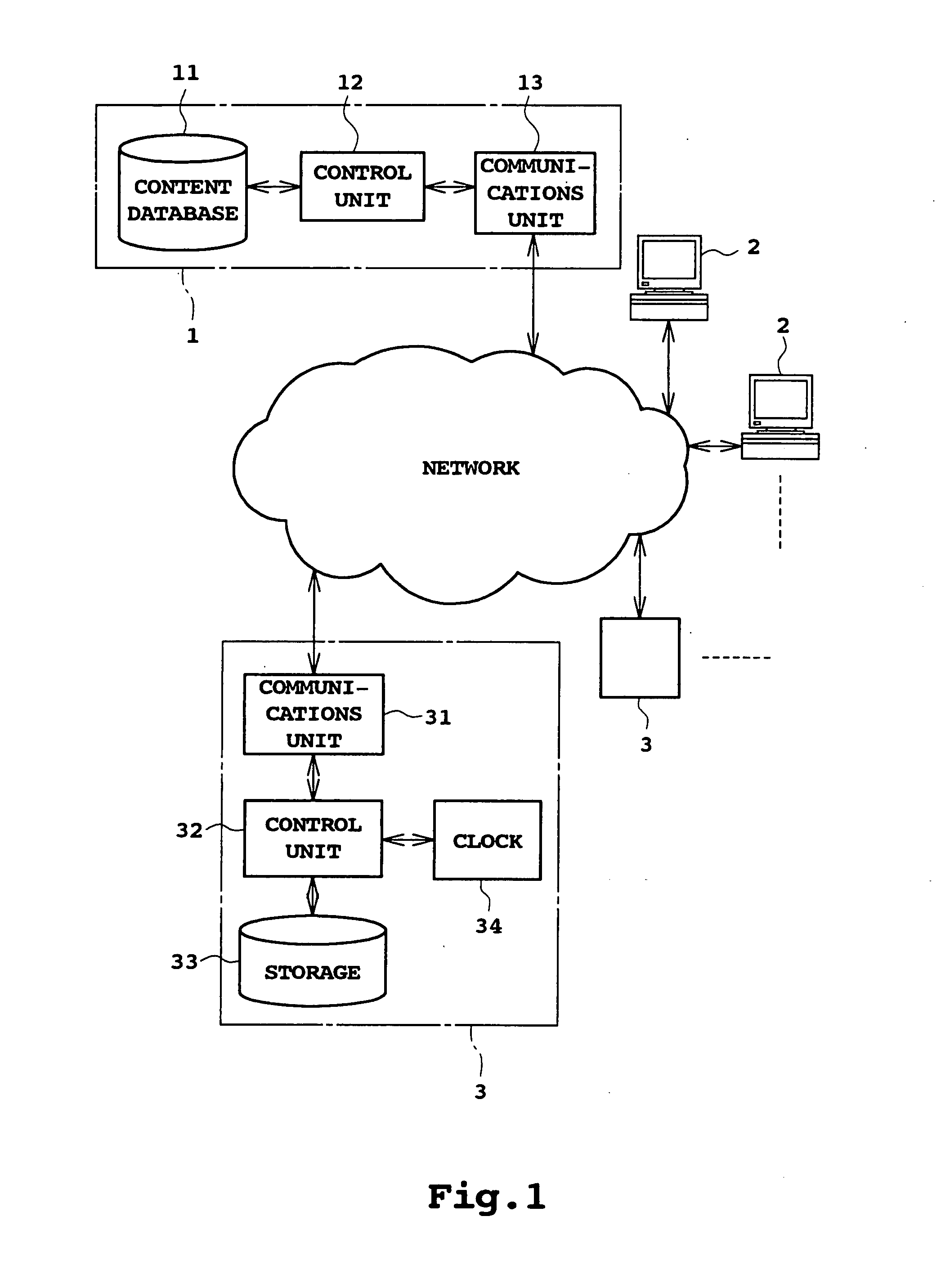 Content/information search system