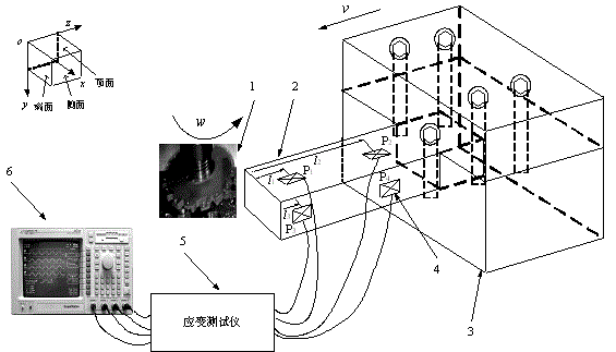 Device and method measuring high rotating speed/superhigh rotating speed three dimensional cutting force