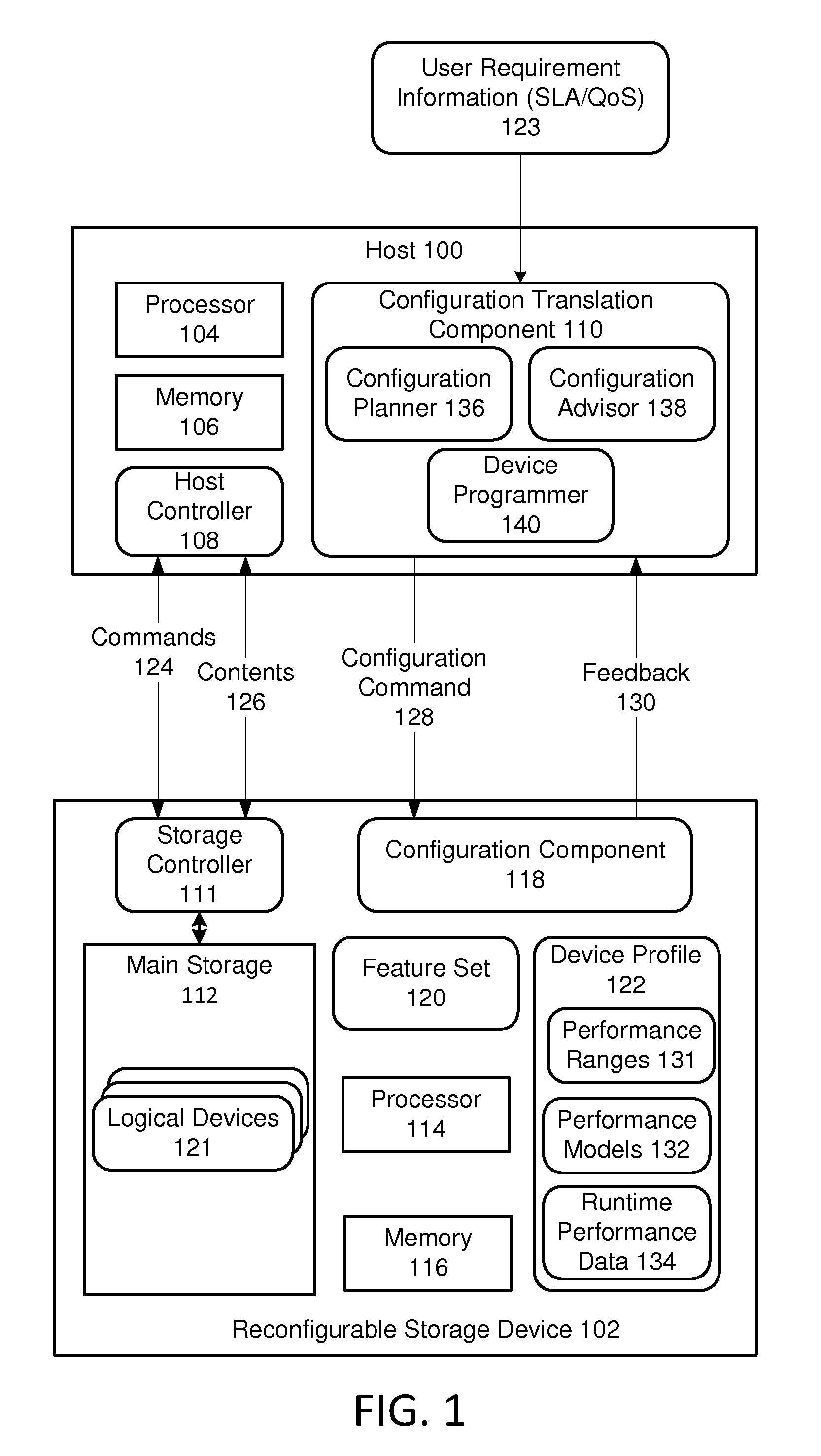 Reconfigurable storage device