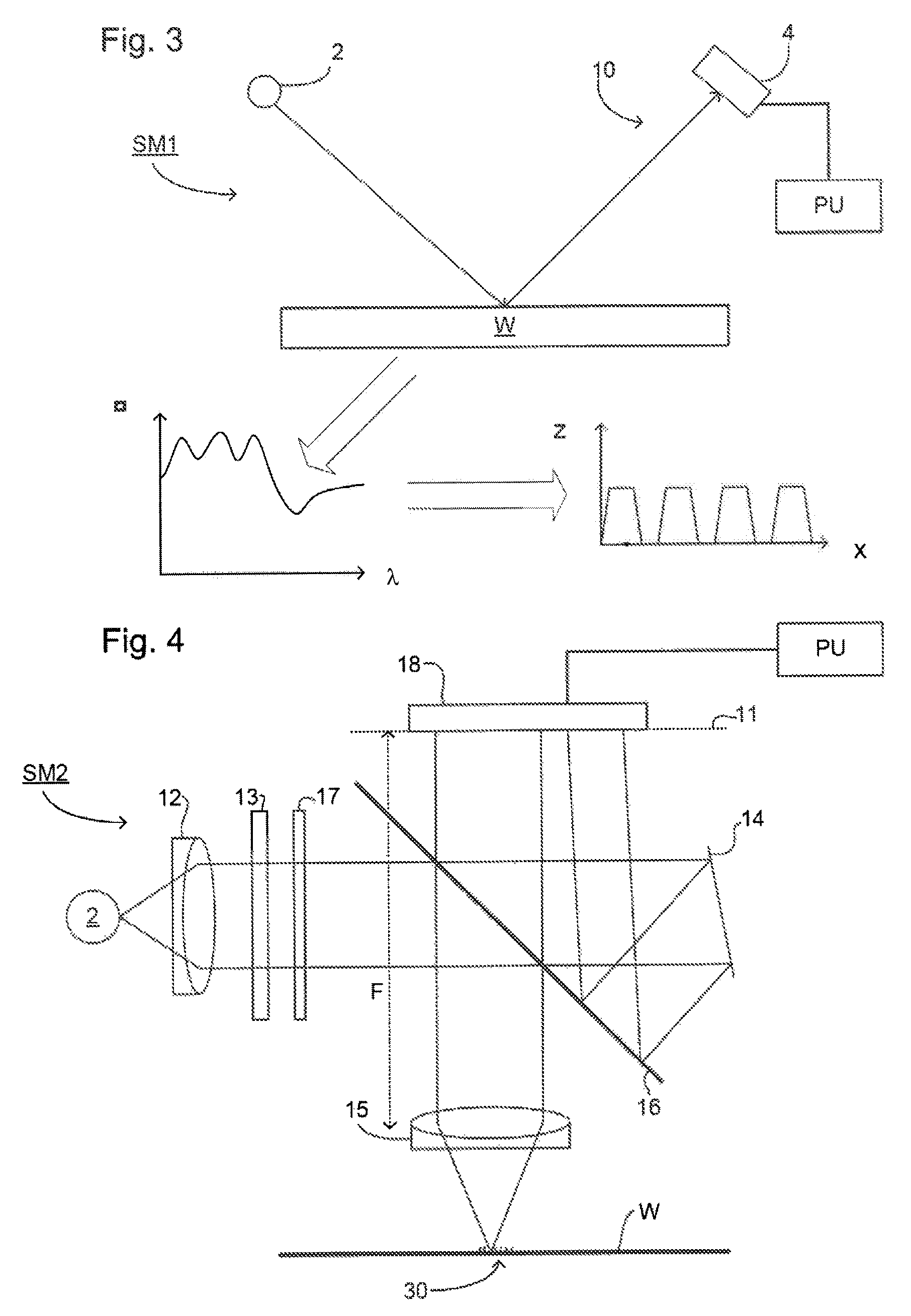 Method and apparatus for determining an overlay error