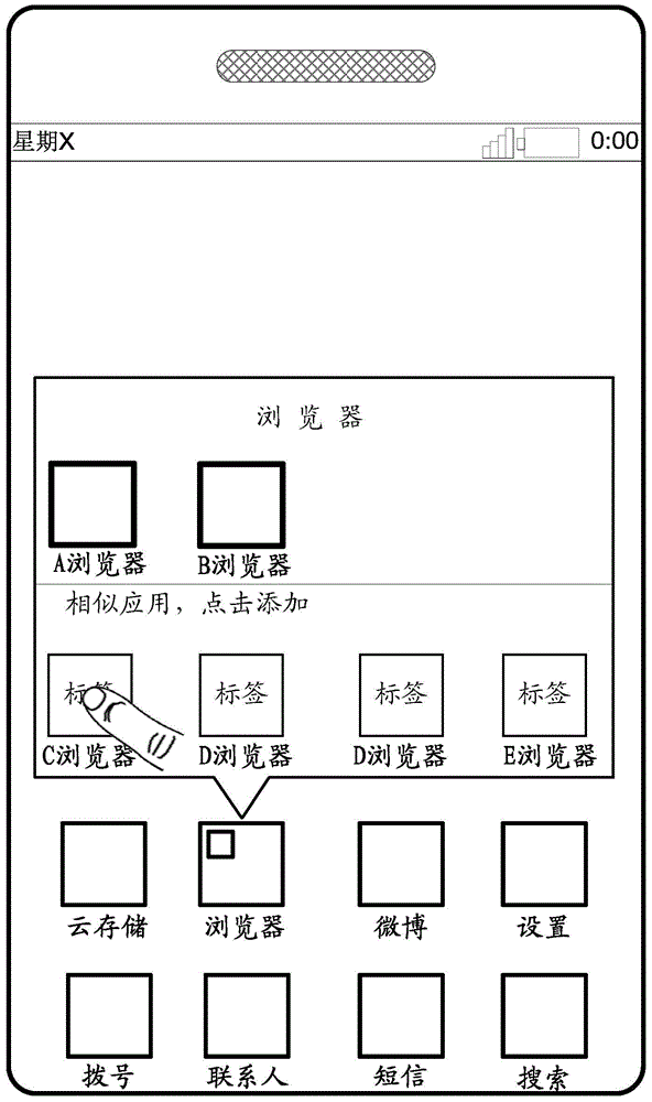 Information processing method and electronic equipment