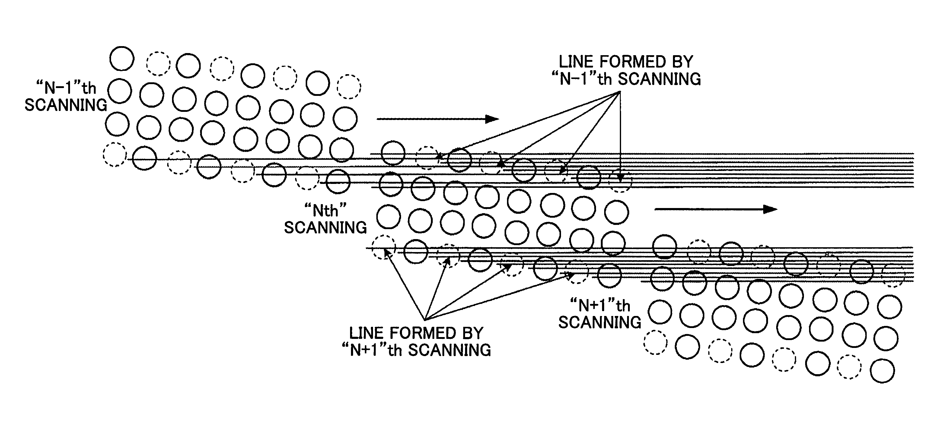 Multiple-beam scanning device and image forming apparatus having the multiple-beam scanning device