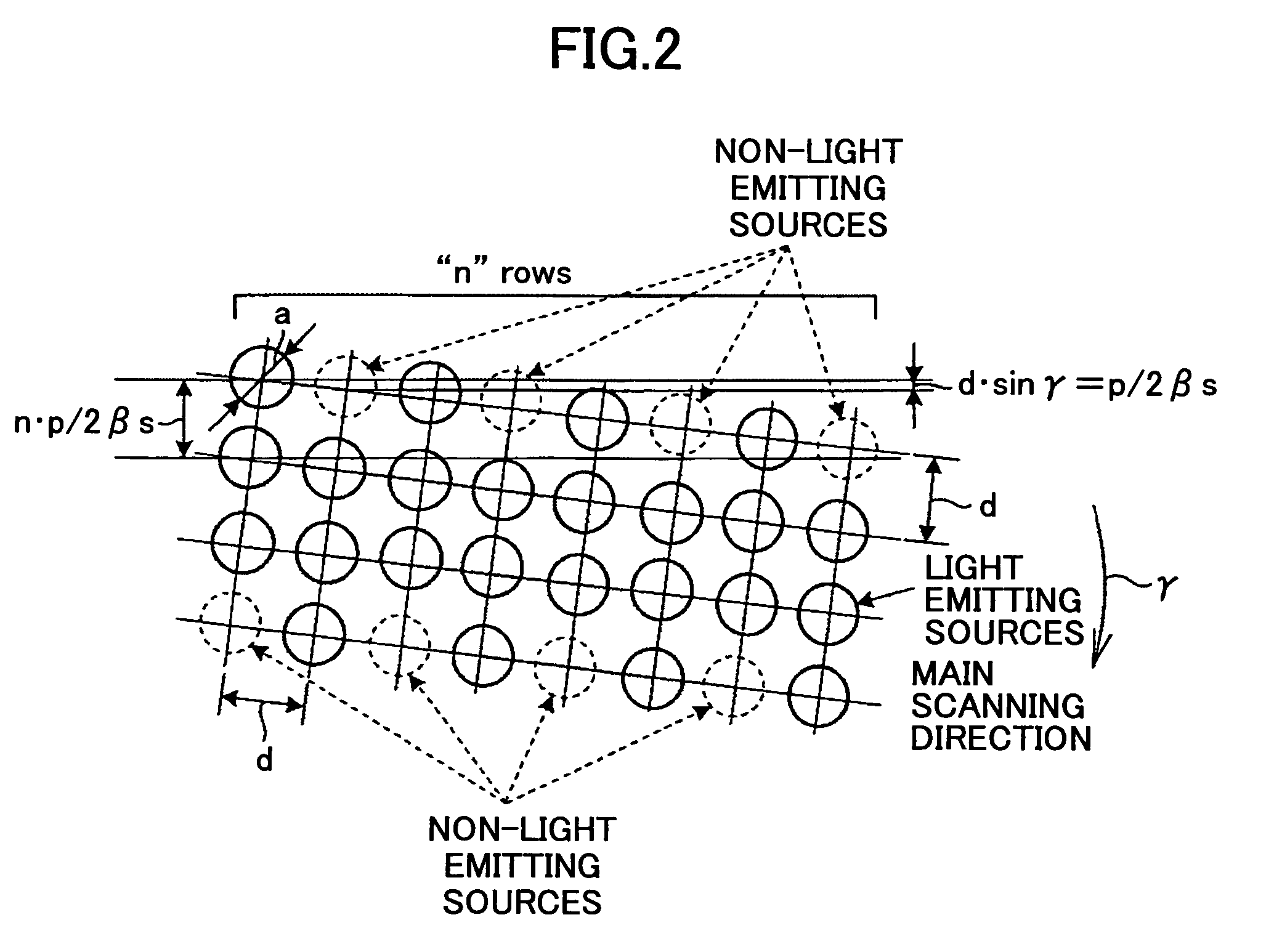 Multiple-beam scanning device and image forming apparatus having the multiple-beam scanning device