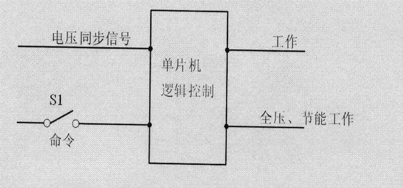 Synchronous switch control circuit for common electromagnetic contactor