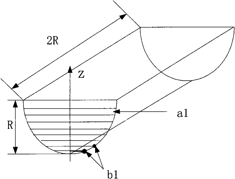 Wear measuring method based on profile duplication of grooving and milling cutter