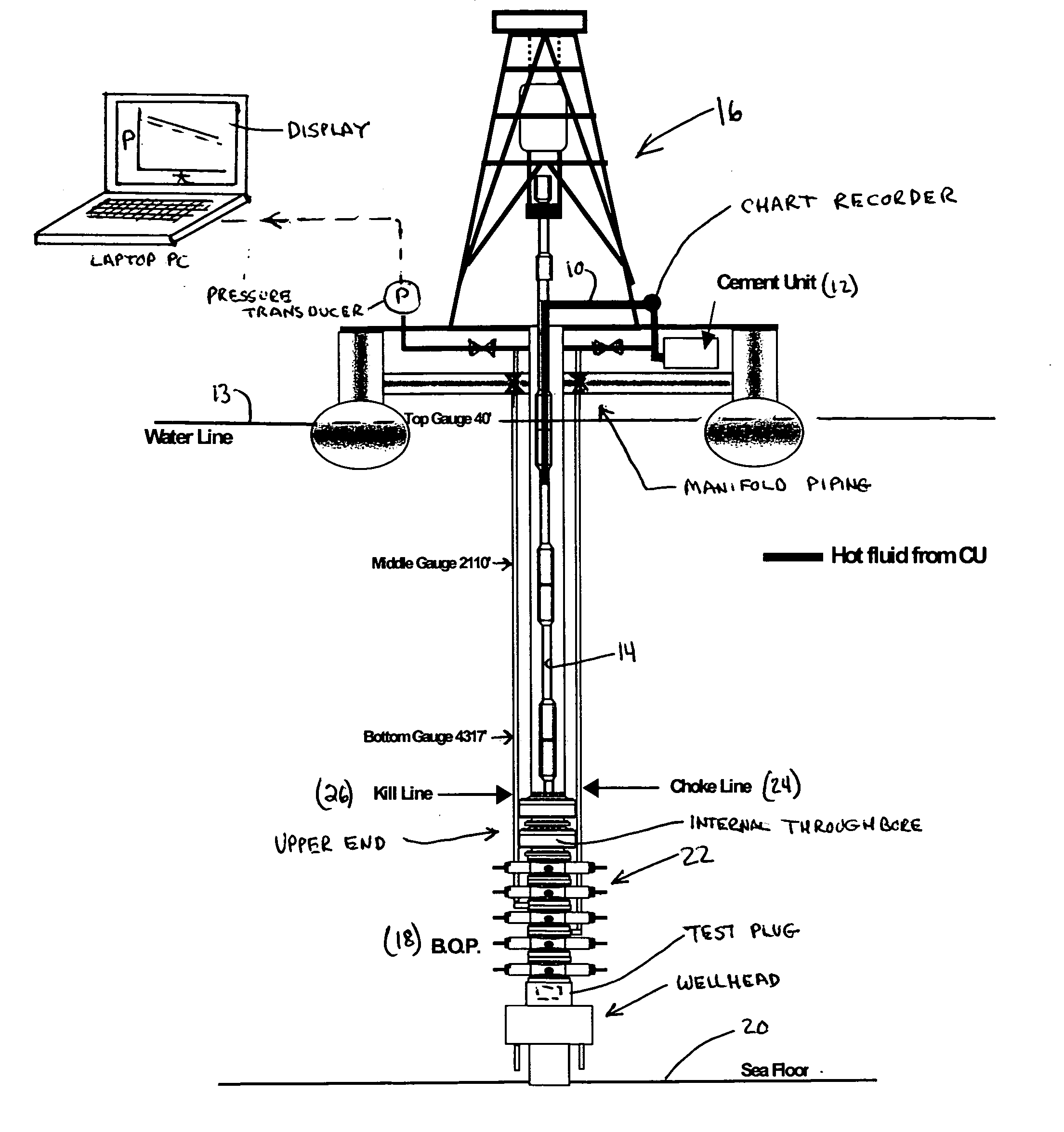 Blowout preventer testing system