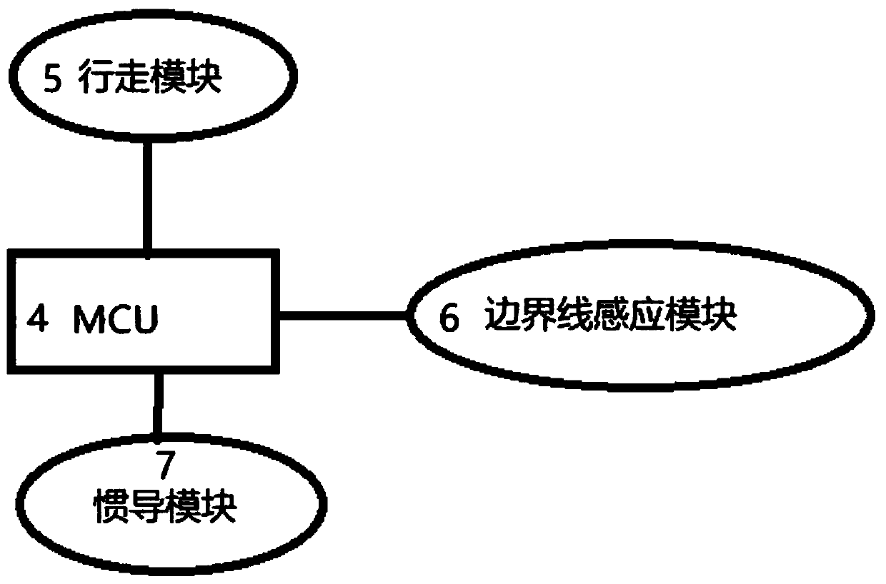 Method for returning self-walking device to base station and self-walking device