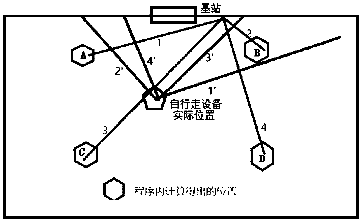 Method for returning self-walking device to base station and self-walking device