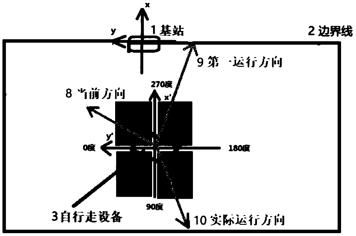 Method for returning self-walking device to base station and self-walking device