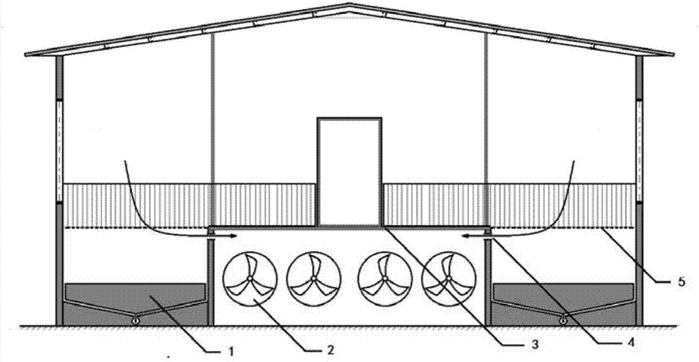 Environment-friendly pig house and implementation method