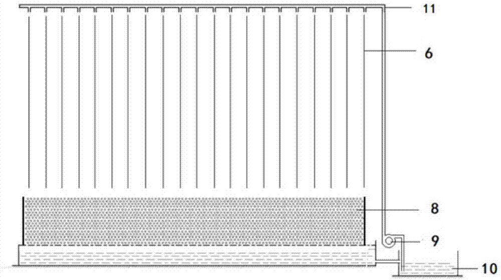 Environment-friendly pig house and implementation method