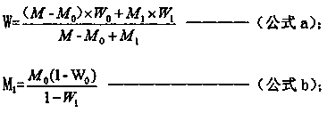 Pre-fermented material special for antibiotic-free cold-pelleting and preparation method of complete pellet feed thereof