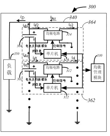 Equalization management system and method for nondestructive lithium battery