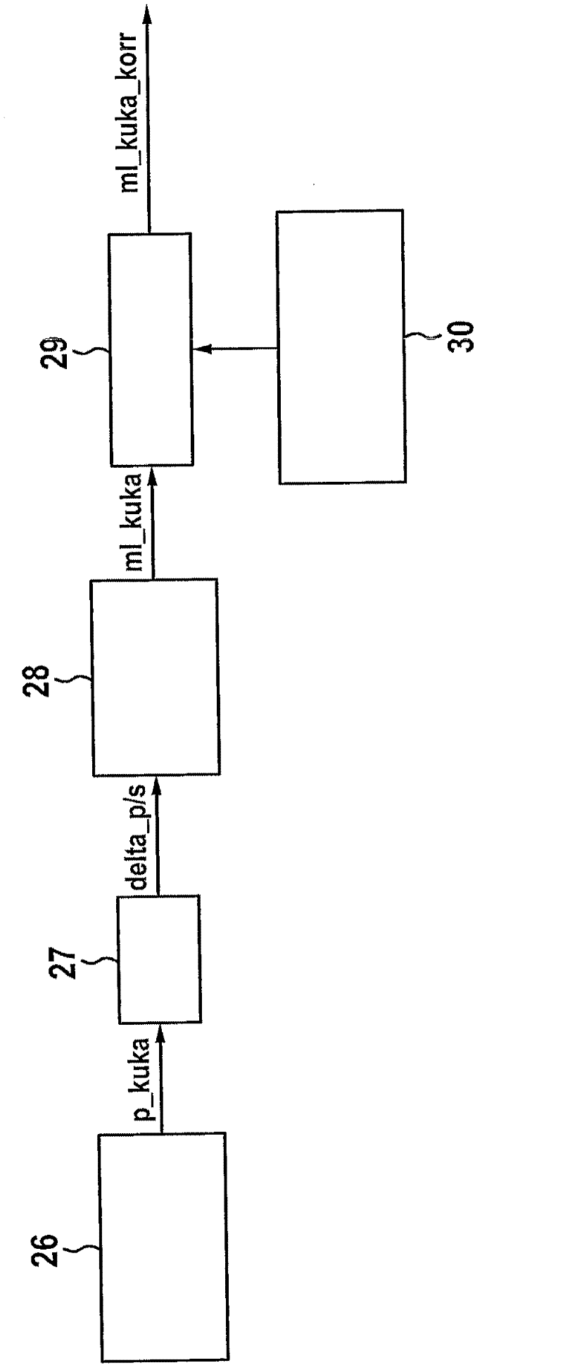 Method for operating a combustion engine, control element, combustion engine