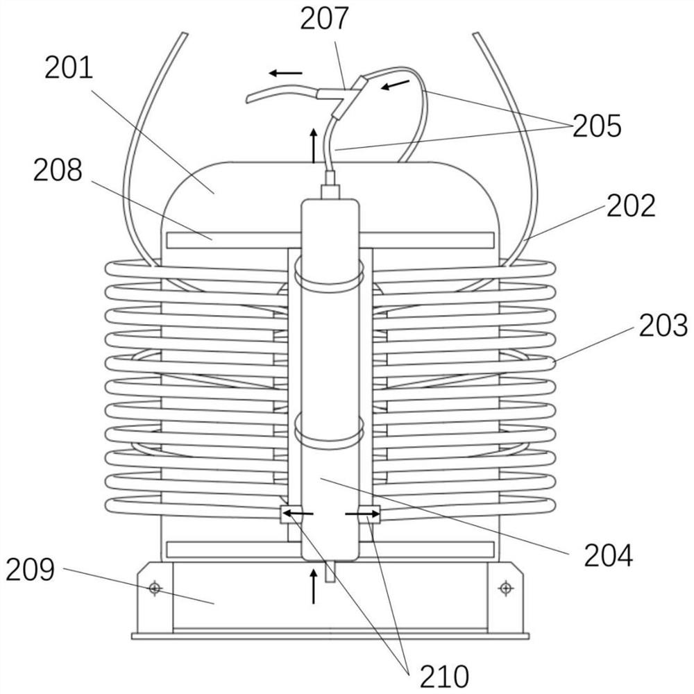 Continuous flow magnetic induction electric field low-temperature sterilization device and method