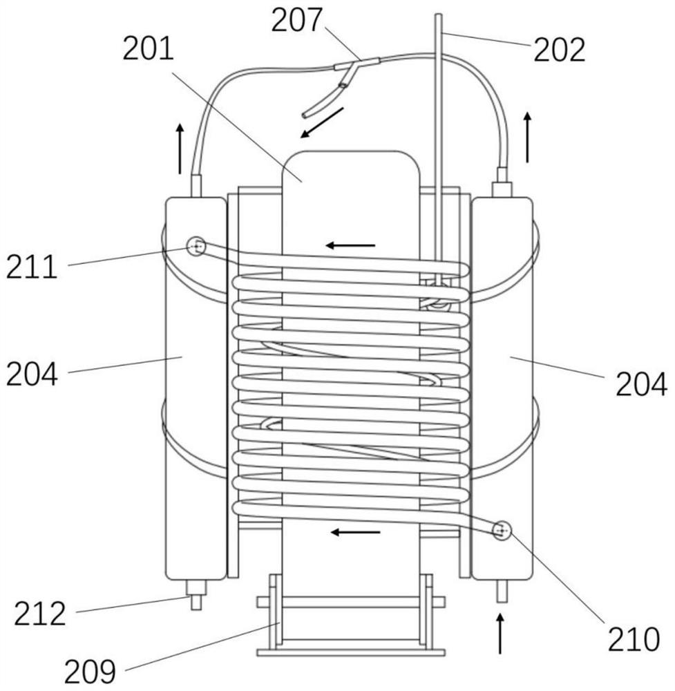 Continuous flow magnetic induction electric field low-temperature sterilization device and method