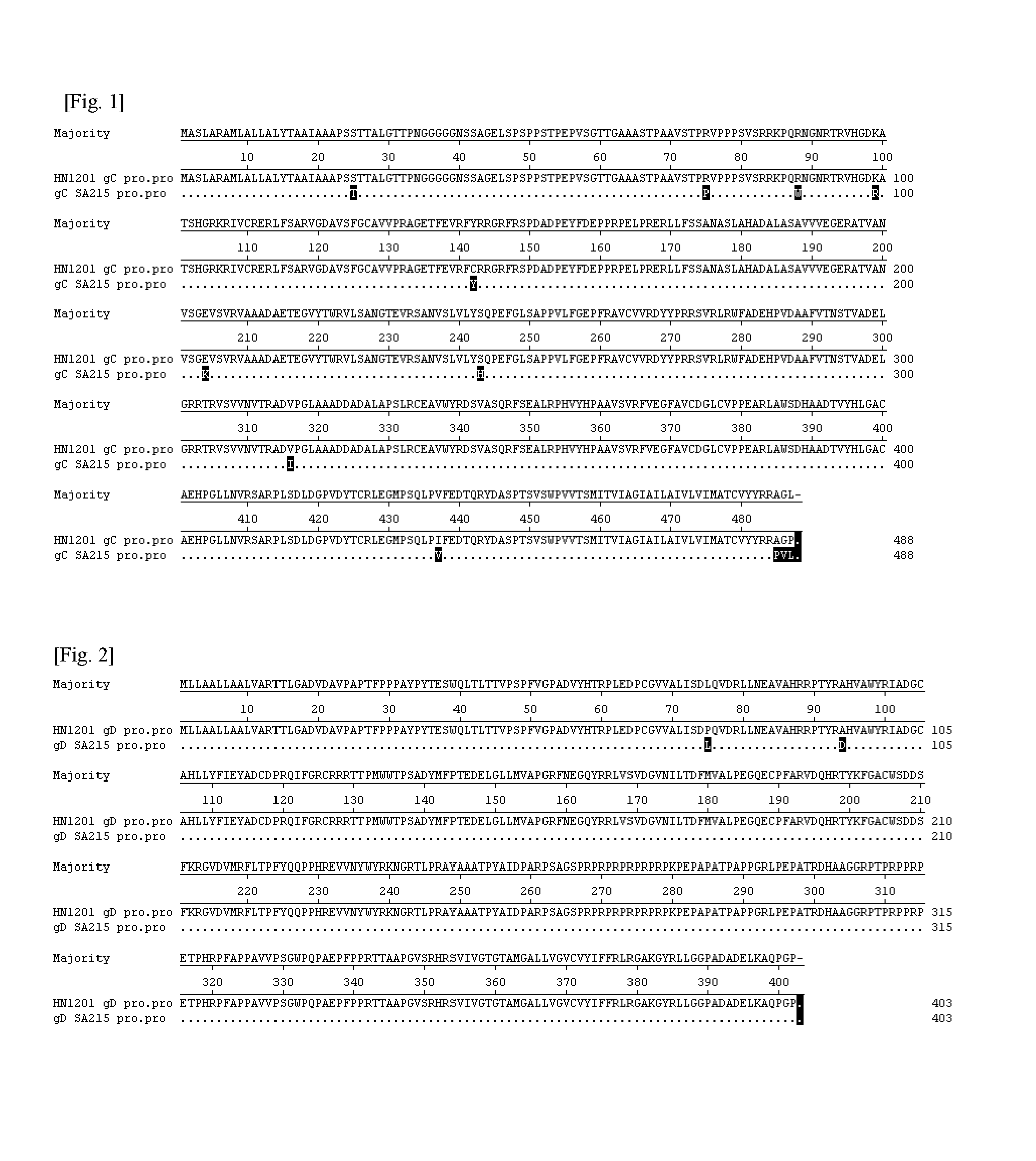 Porcine pseudorabies virus, vaccine composition and preparation method and use thereof